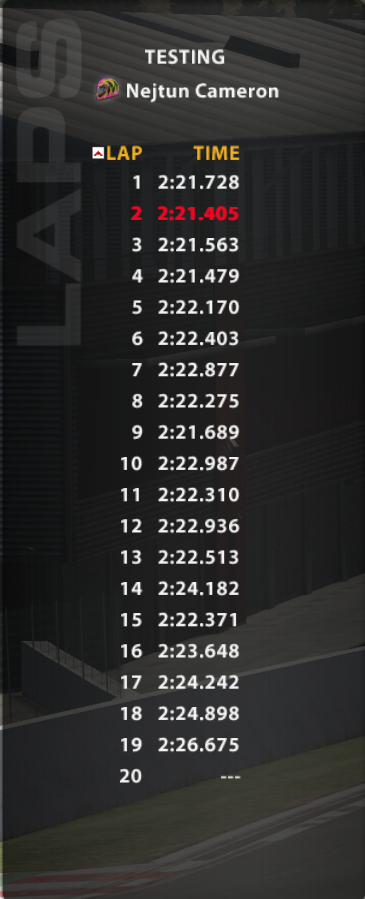 deb set lap times.png