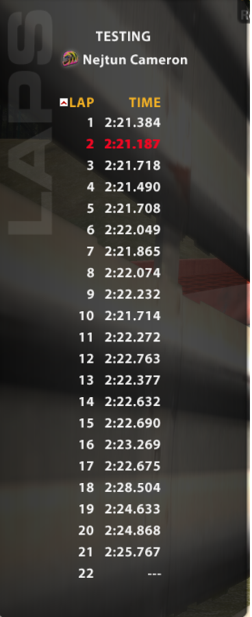 Laps.png