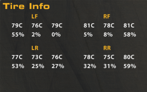 Tyres 2.png
