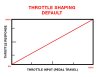 throttleshe903.jpg