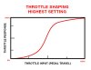 throttlesh1ed7.jpg