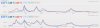 daytona_tire_temps_race_lap8.jpg